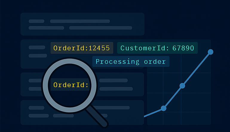 Wiring Up Structured Logging in .NET